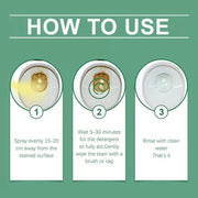Oxalic Acid Bathroom Stain Cleaner